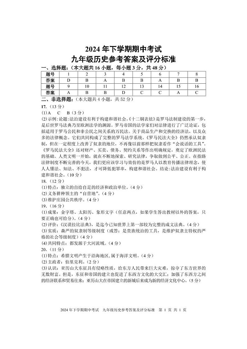 期中考试 九年级历史 参考答案第1页