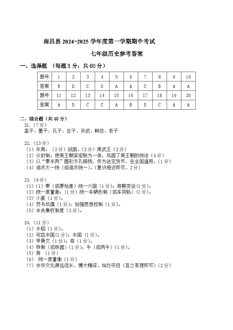 2024--2025年七上中历史答案第1页