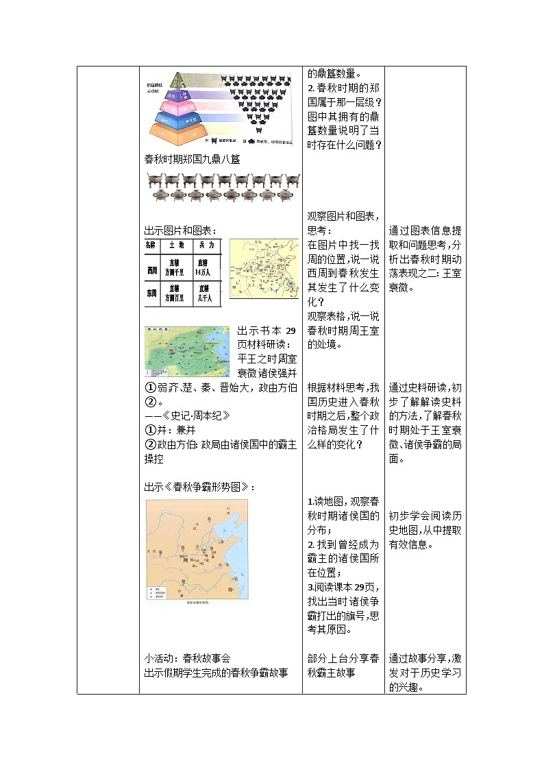 第5课_动荡变化中的春秋时期【教学设计】02