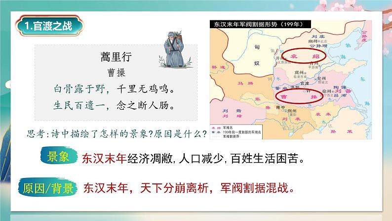 部编 2024版历史七年级上册第16课三国鼎立【课件】第4页