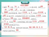 部编 2024版历史七年级上册第18课东晋南朝政治和江南地区开发【课件】