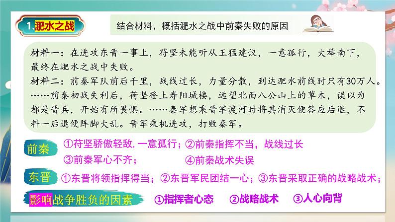 部编 2024版历史七年级上册第19课北朝政治和北方民族大交融【课件】第6页