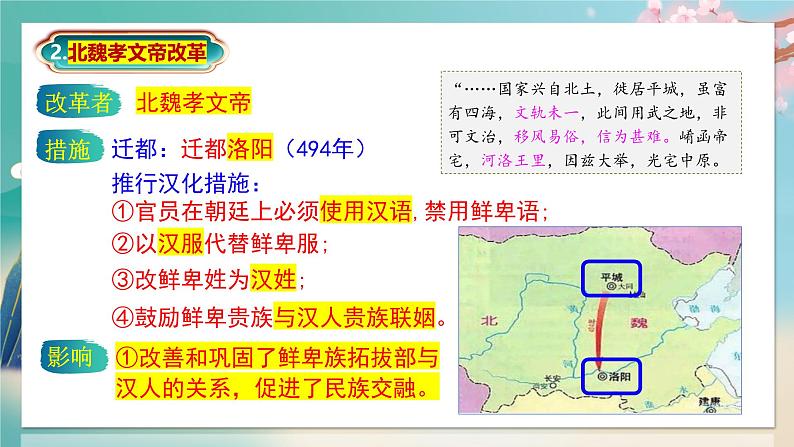 部编 2024版历史七年级上册第19课北朝政治和北方民族大交融【课件】第8页