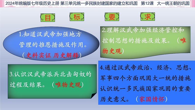 人教统编2024年版七年级历史上册第12课大一统王朝的巩固（教学课件）第3页