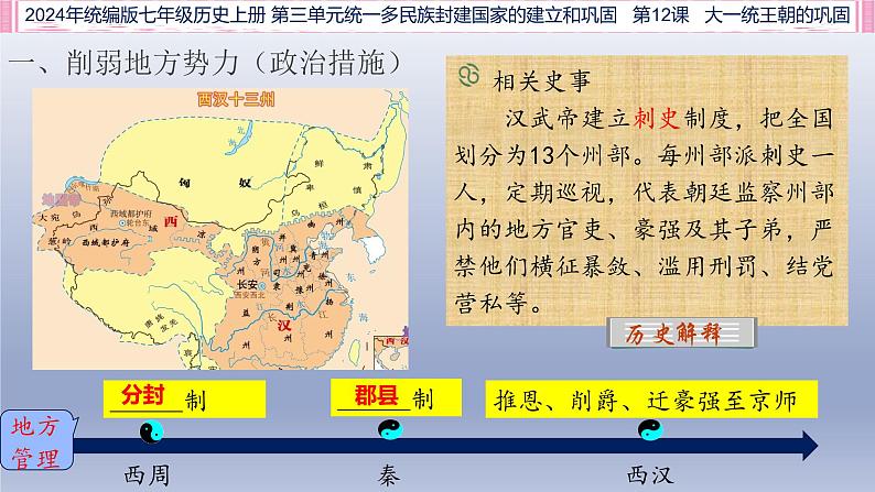 人教统编2024年版七年级历史上册第12课大一统王朝的巩固（教学课件）第8页