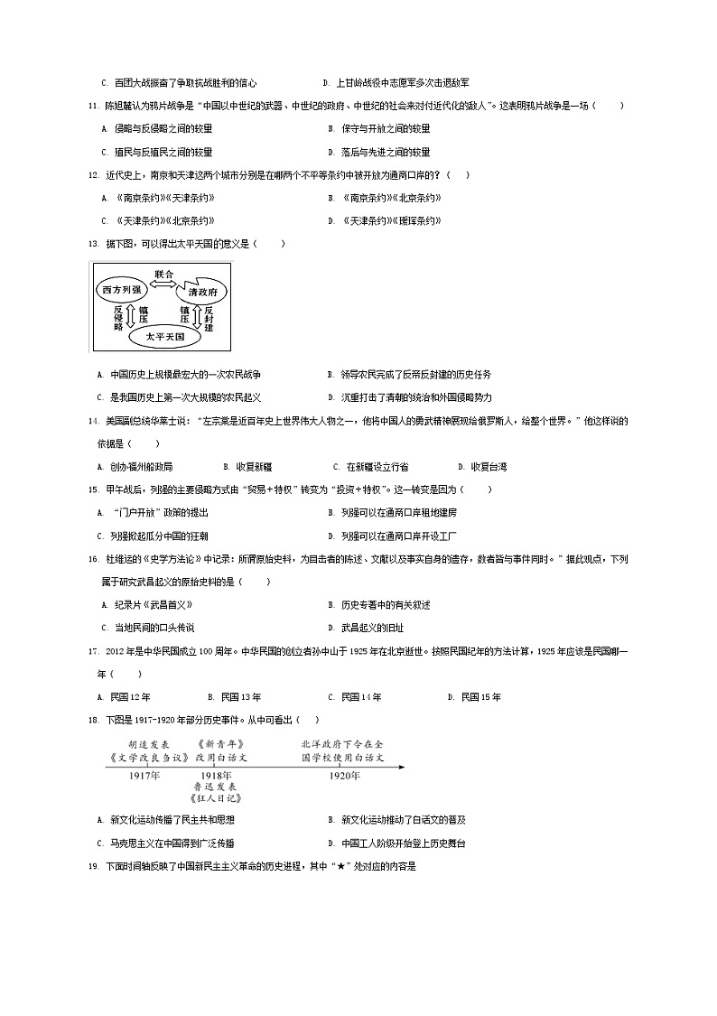 章丘一中四中初中部2024-2025学年八年级上学期期中历史试题第2页