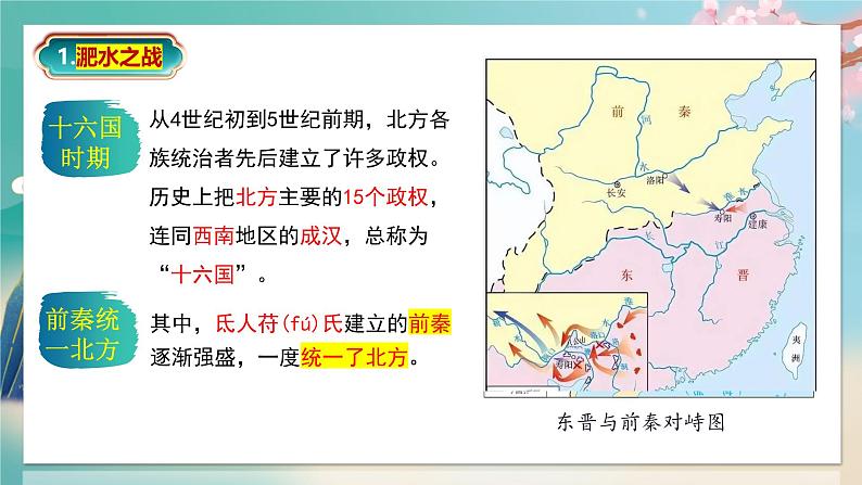 统编版历史七年级上册第19课《北朝政治和北方民族大交融》课件第3页