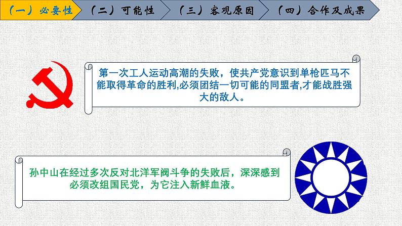 统编版历史八年级上册第15课《国共合作与北伐战争》课件第5页