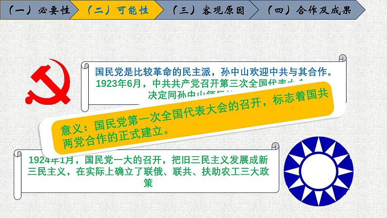 统编版历史八年级上册第15课《国共合作与北伐战争》课件第6页