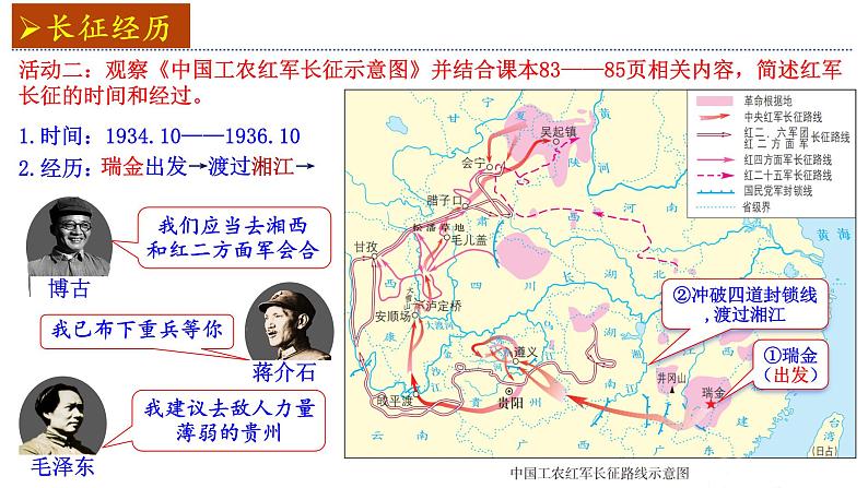 统编版历史八年级上册第17课《中国工农红军长征》教学课件第5页