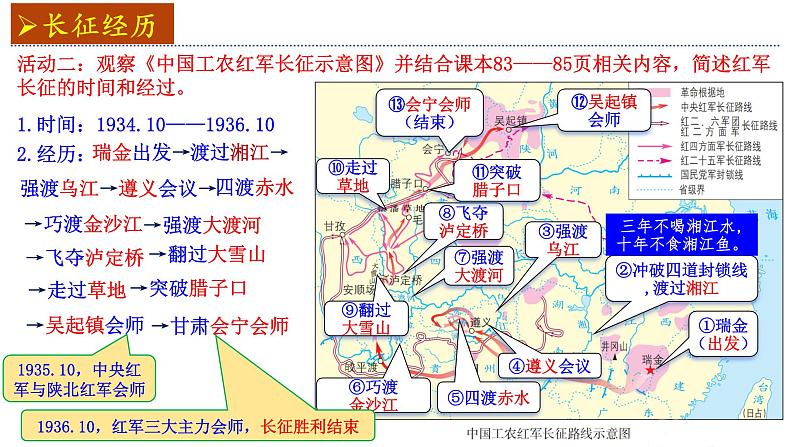 统编版历史八年级上册第17课《中国工农红军长征》教学课件第7页