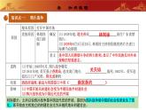 人教版初中历史 八上第一单元中国开始沦为半殖民地半封建社会（复习课件）