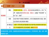 人教版初中歷史 八上第六單元  中華民族的抗日戰(zhàn)爭(zhēng)（復(fù)習(xí)課件）