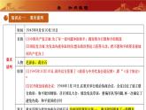 人教版初中历史 八上第七单元  人民解放战争（复习课件）