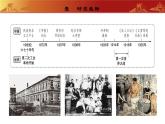 人教版初中历史 八上第八单元  近代经济、社会生活与教育文化事业的发展（复习课件）
