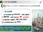 統(tǒng)編版初中歷史九上第20課第一次工業(yè)革命 課件