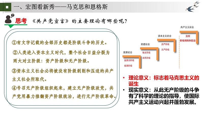 统编版初中历史九上第21课 马克思主义的诞生和国际共产主义运动的兴起 课件第8页