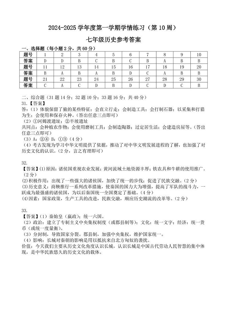24-25第一学期第10周联考七年级历史参考答案第1页