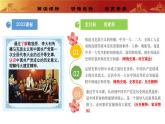 人教版初中歷史八上 第14課 中國共產(chǎn)黨誕生 教學(xué)課件+教案+學(xué)案+分層作業(yè)