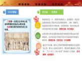 人教版初中歷史八上 第15課 國共合作與北伐戰(zhàn)爭 教學(xué)課件+教案+學(xué)案+分層作業(yè)