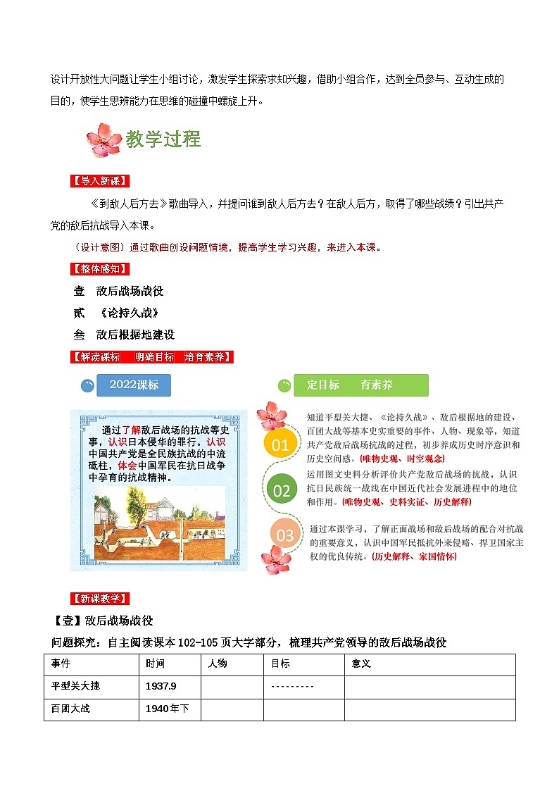 第21课 敌后战场的抗战  (教学设计)第2页