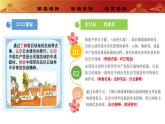 人教版初中历史八上 第21课  敌后战场的抗战 教学课件+教案+学案+分层作业