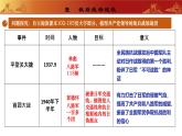 人教版初中历史八上 第21课  敌后战场的抗战 教学课件+教案+学案+分层作业