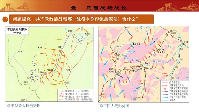 第21课  敌后战场的抗战（教学课件）第5页