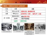 人教版初中歷史八上 第26課  教育和文化事業(yè)的發(fā)展 教學(xué)課件+教案+學(xué)案+分層作業(yè)