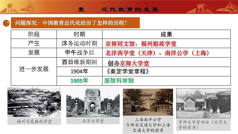 第26课  教育文化事业的发展（教学课件）第4页