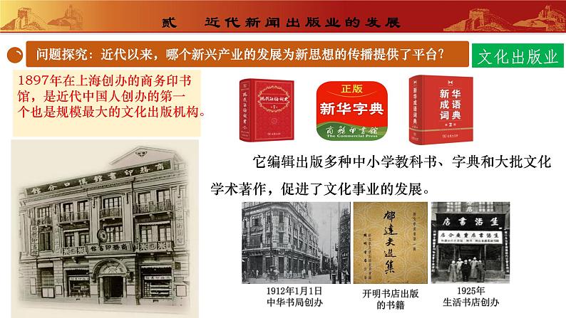 第26课  教育文化事业的发展（教学课件）第7页