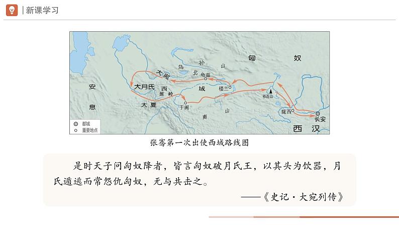 人教版 七年级上册（2024）历史第14课_丝绸之路的开通与经营西域【课件】（24页）第5页