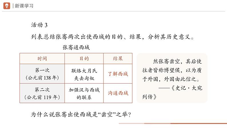 人教版 七年级上册（2024）历史第14课_丝绸之路的开通与经营西域【课件】（24页）第8页