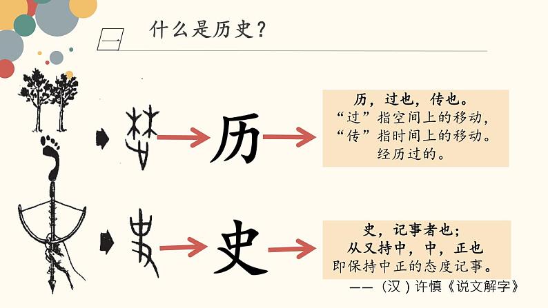 七年级上学期历史（2024版）导言课【课件】第3页