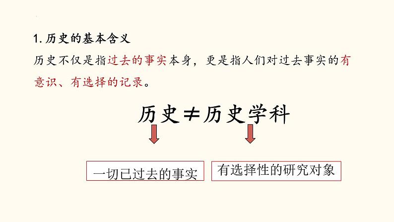 七年级上学期历史（2024版）导言课【课件】第4页