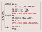 部编 2024版历史七年级上册第1课_远古时期的人类活动【课件】（32页）
