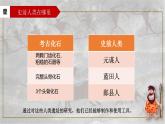 部编 2024版历史七年级上册第1课_远古时期的人类活动【课件】（23页） (3)