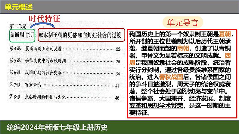 部编 2024版历史七年级上册第4课_夏商西周王朝的更替【课件】（31页）第1页