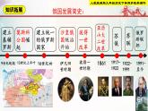 【新课标•新理念】人教部编版九年级历史下册第2课  俄国的改革（同步课件）