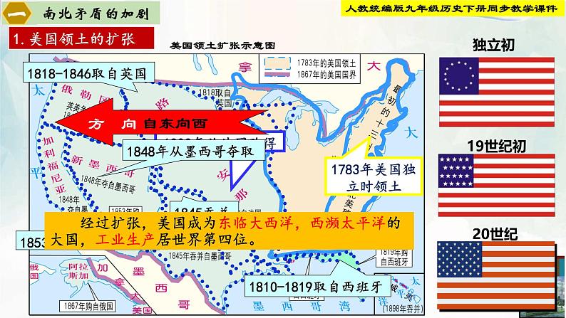 【新课标•新理念】人教部编版九年级历史下册第3课 美国内战（同步课件）04