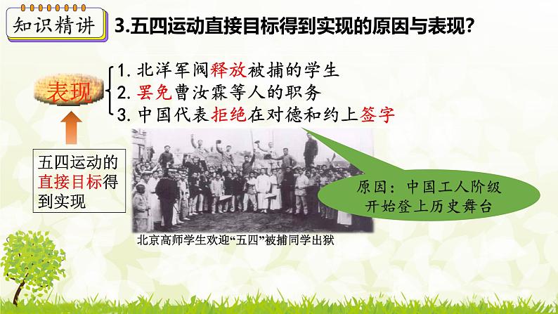 新课堂探索课件  部编版历史8年级上册 第13课 五四运动第8页