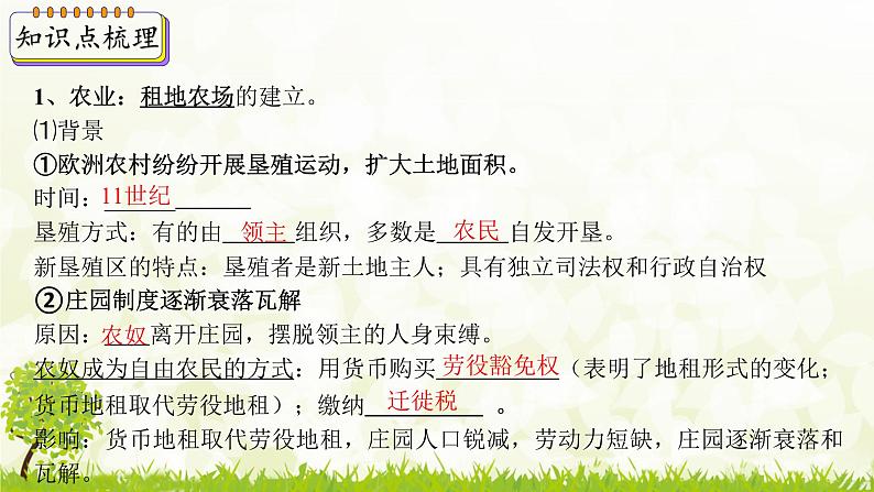 新课堂探索课件  部编版历史9年级上册 第13课 西欧经济和社会的发展04