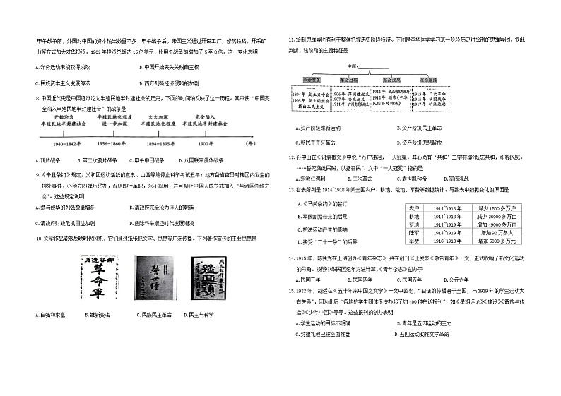 山西省太原市2024-2025学年八年级上学期期中历史试卷02