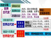 部编版历史九年级上册第1课_古代埃及【课件】（29页）