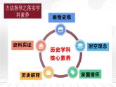 部编版历史九年级上册第1课_古代埃及【课件】（29页）