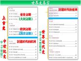 部编版历史九年级上册第1课_古代埃及【课件】（32页）