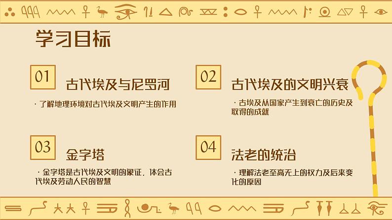 部编版历史九年级上册第1课_古代埃及【课件】（34页）第2页