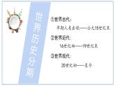 部编版历史九年级上册第1课_古代埃及【课件】（36页）