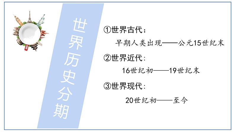 部编版历史九年级上册第1课_古代埃及【课件】（36页）第3页