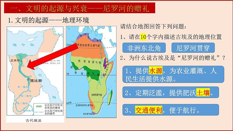 部编版历史九年级上册第1课_古代埃及【课件】（24页） (2)第5页